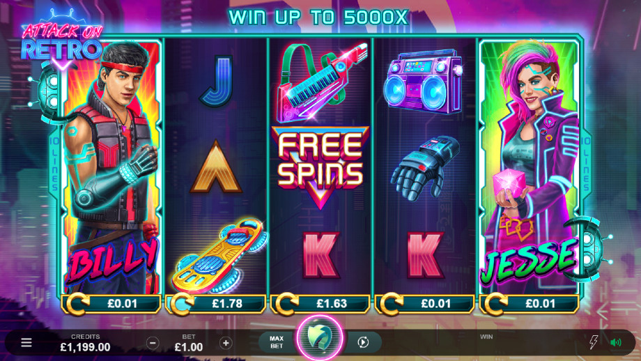 Attack on Retro slot base game