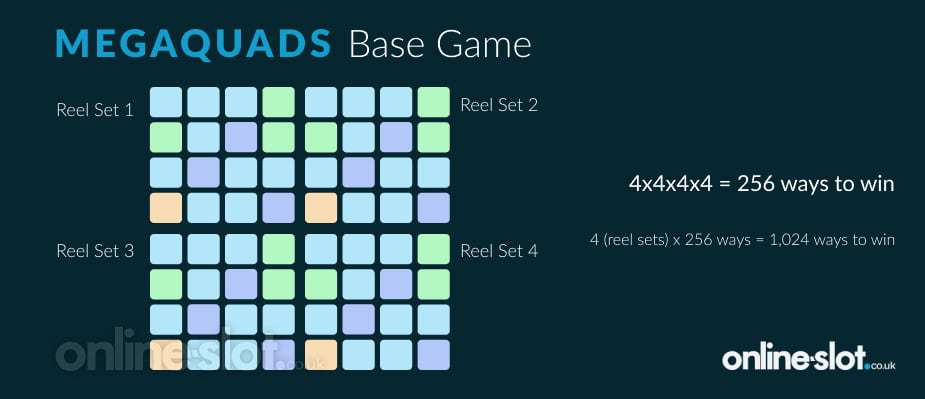 megaquads base game