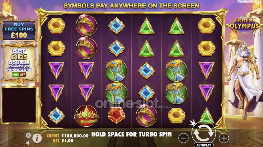 gates of olympus slot base game