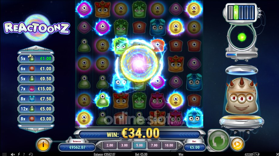 reactoonz slot incision feature