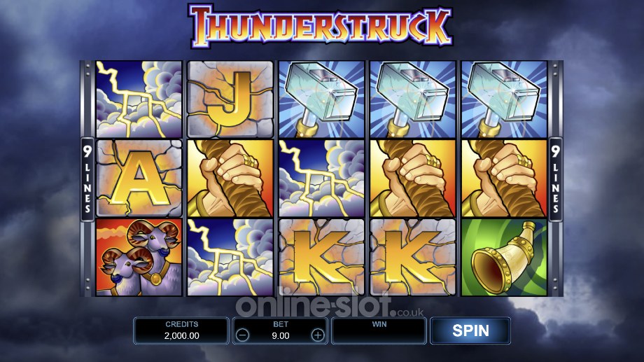 thunderstruck slot base game
