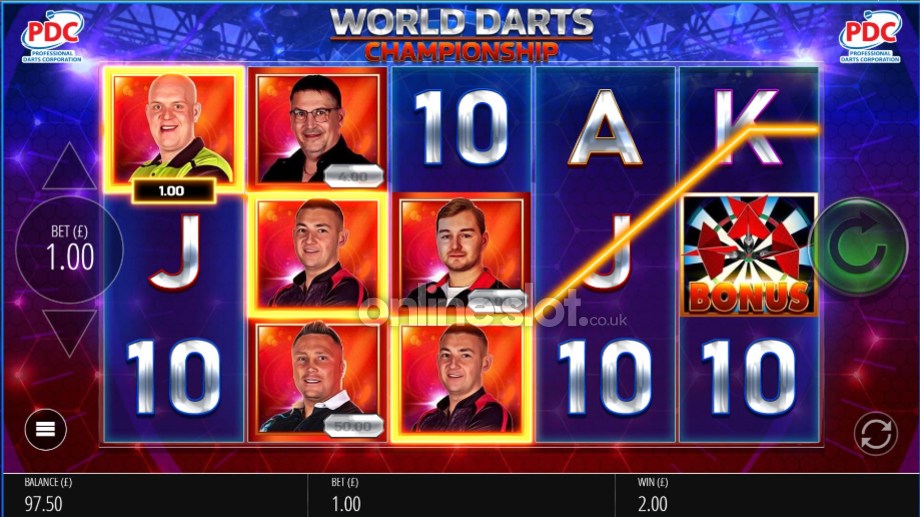 world darts championship slot base game