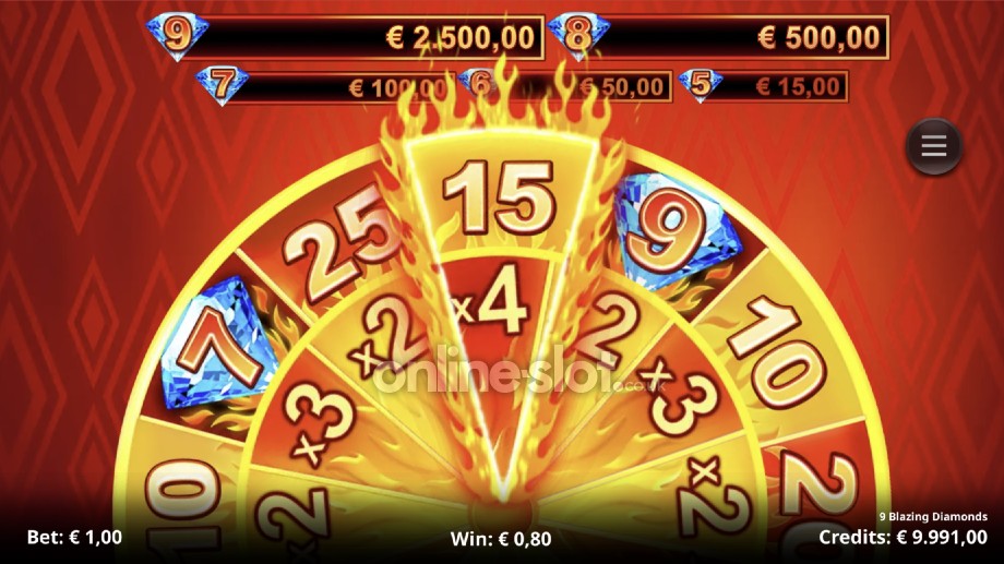 9 blazing diamonds slot blazing wheel feature