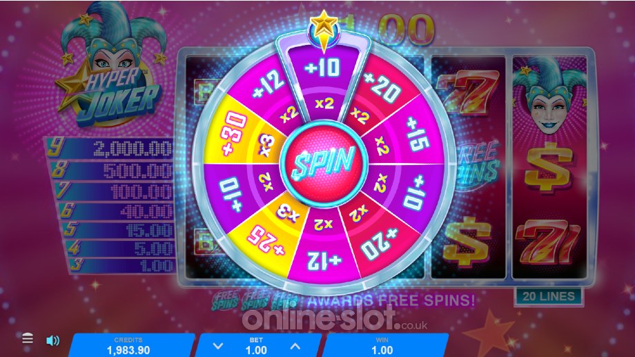 hyper joker slot free spins feature