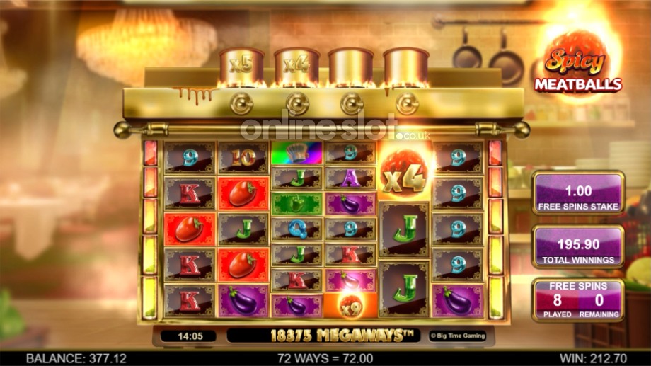 spicy meatballs megaways slot free spins feature