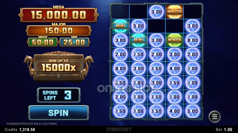 thunderstruck wild lightning slot link and win feature