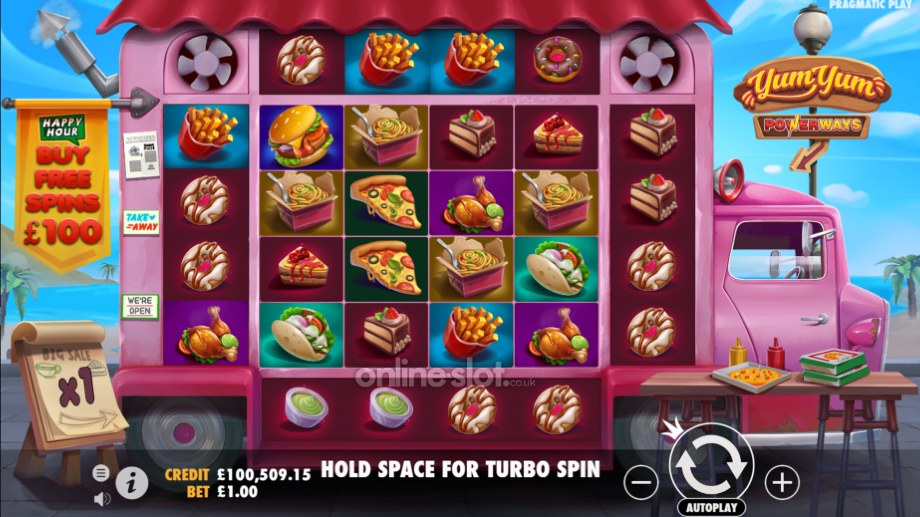 yum yum powerways slot base game
