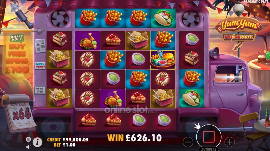 yum yum powerways slot free spins feature