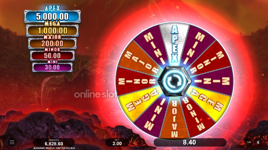jurassic world raptor riches slot jackpot wheel feature