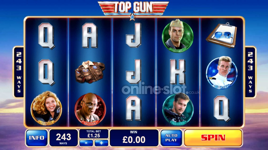 top gun slot base game