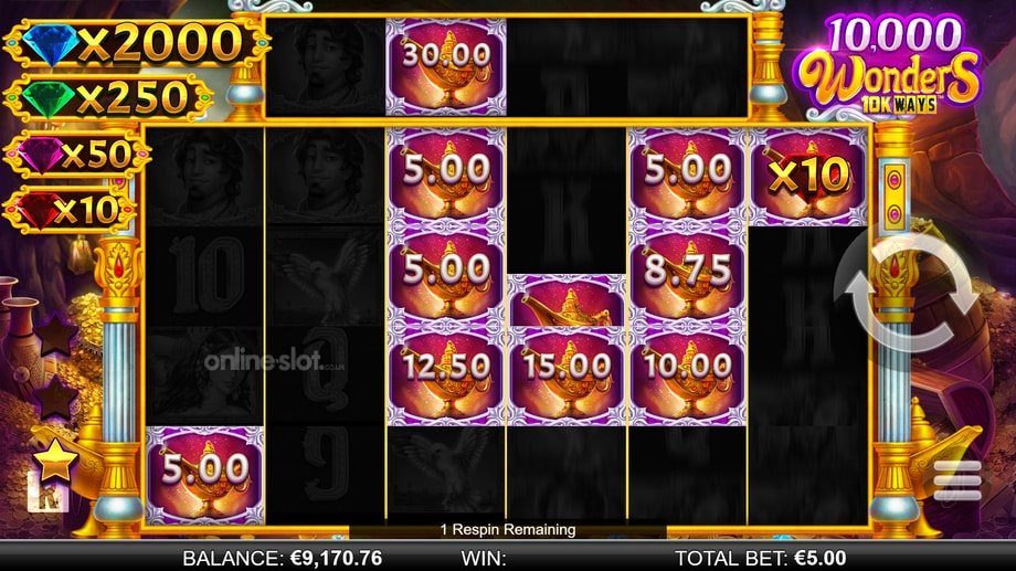 10000 wonders 10k ways slot bonus respins feature