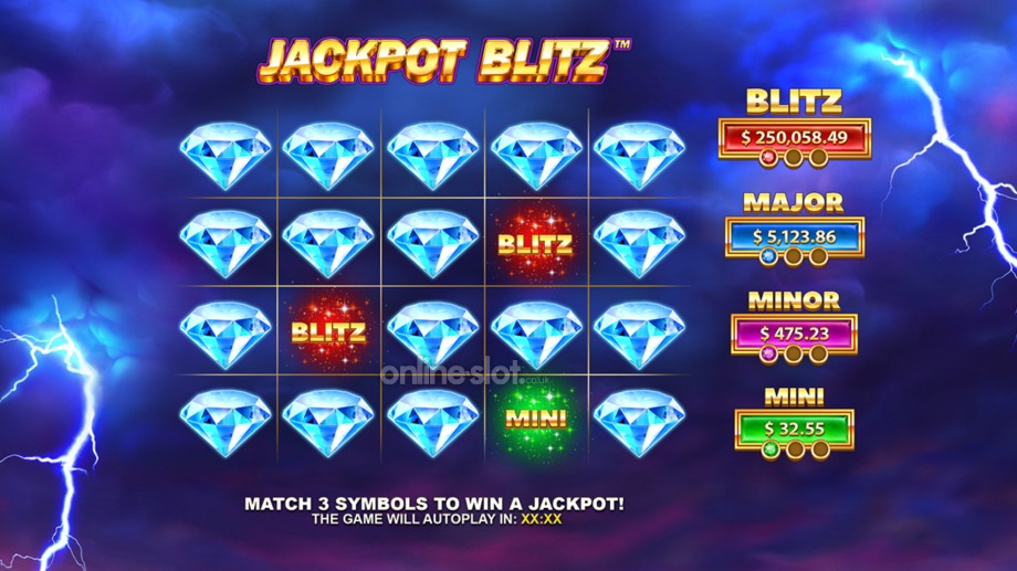 buffalo blitz megaways slot jackpot blitz feature