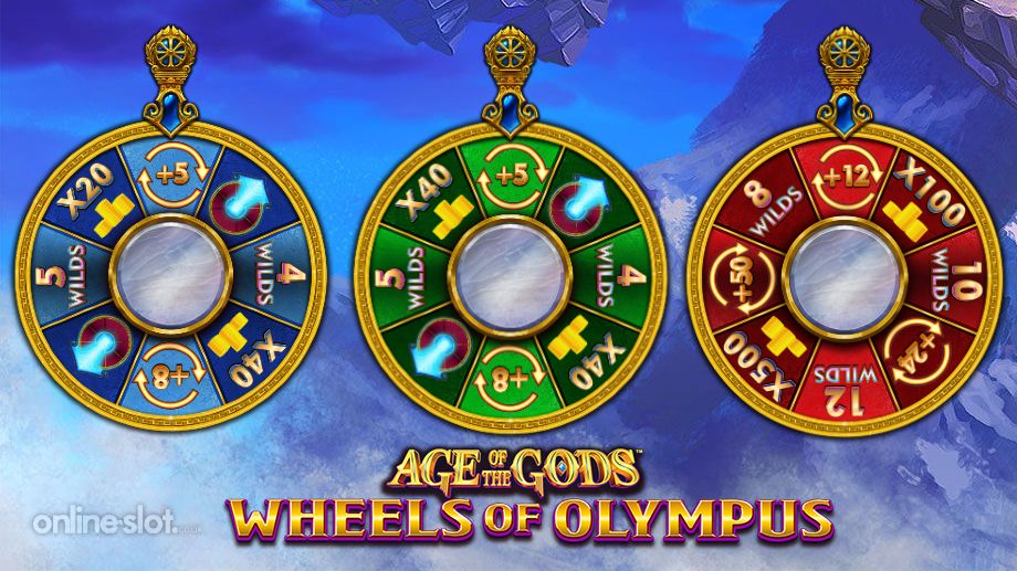 age of the gods wheels of olympus slot wheels of olympus feature