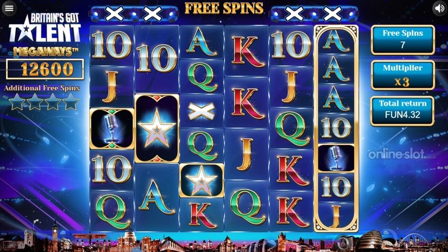 britains got talent megaways slot free spins feature