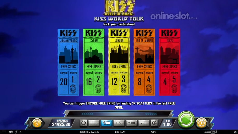 kiss reels of rock slot free spins features