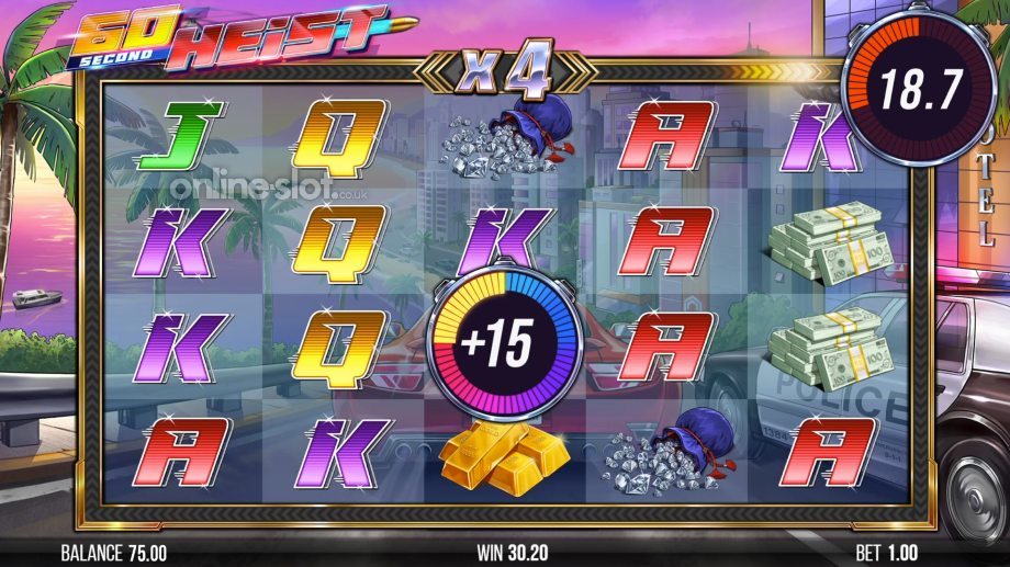 60 second heist slot win time free spins feature