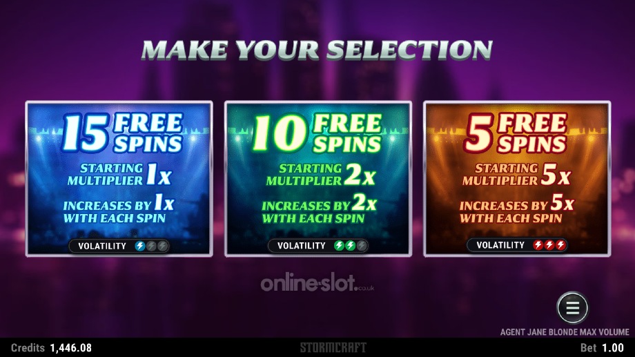 agent jane blonde max volume slot free spins feature