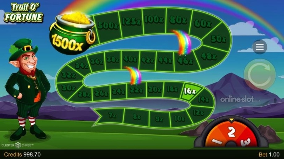 lucky leprechaun clusters slot trail o fortune feature
