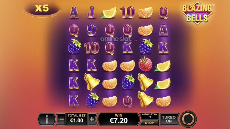 blazing bells slot win multiplier feature