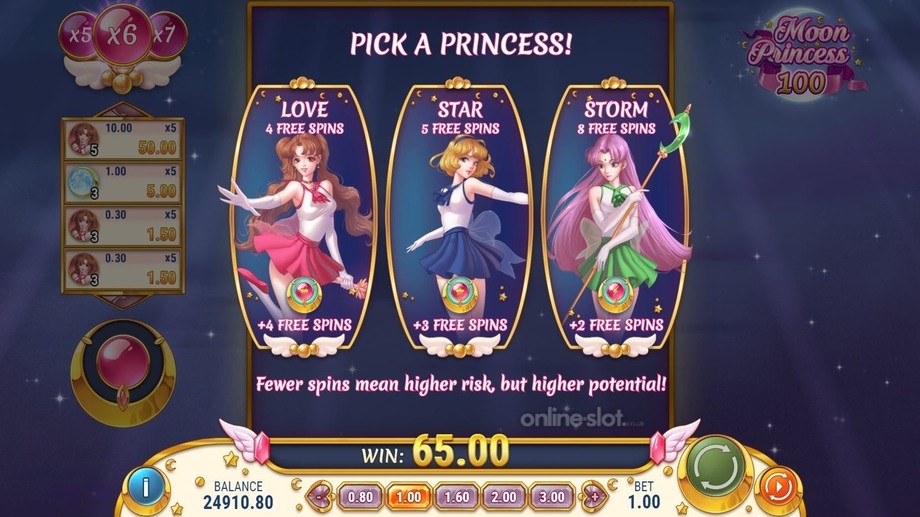 moon princess 100 slot free spins feature