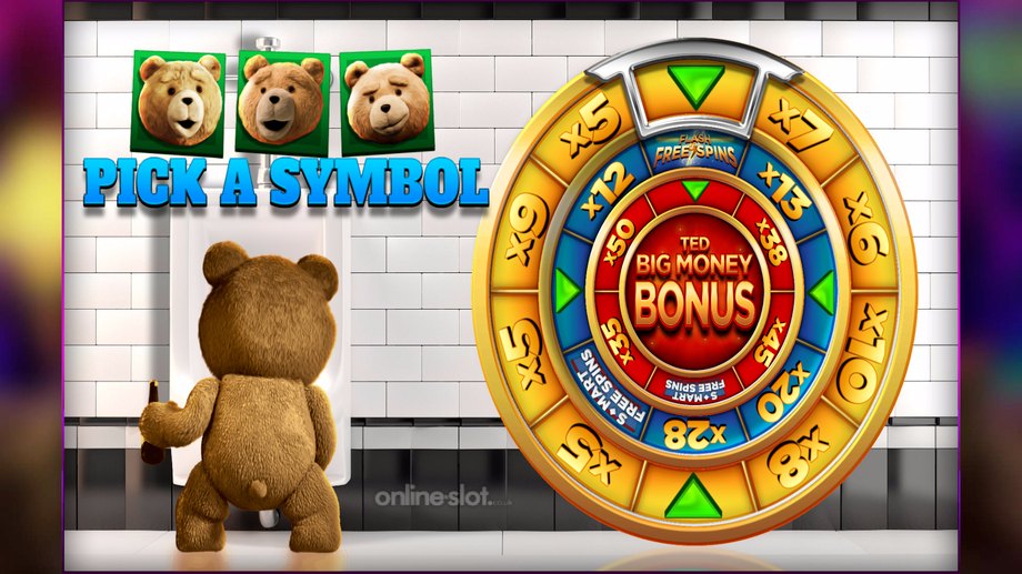ted slot wheel of fartune feature