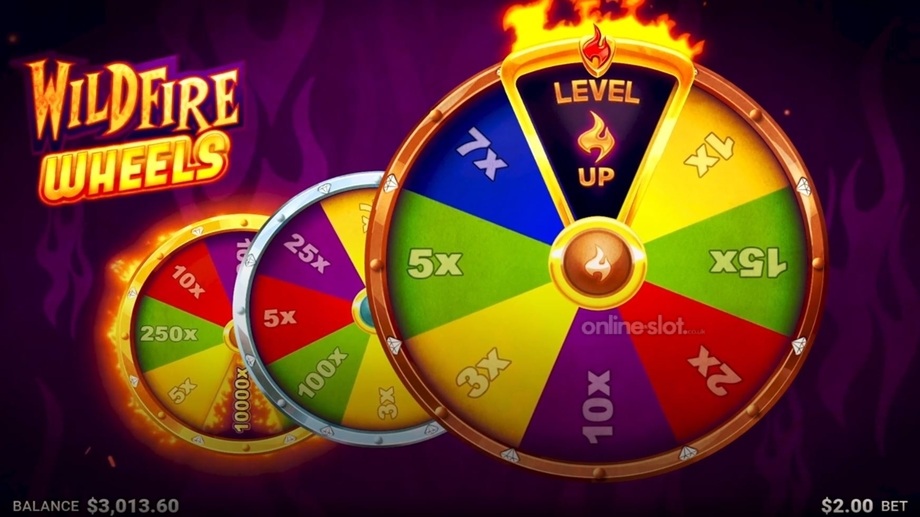 wildfire wins slot wildfire wheels feature