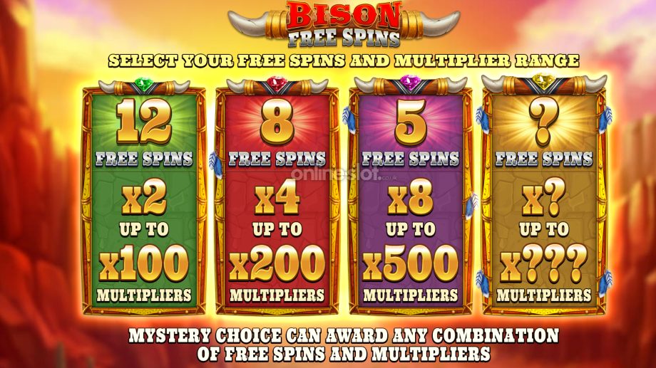 bison bonanza slot free spins feature