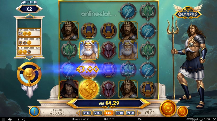 rise of olympus slot free spins feature