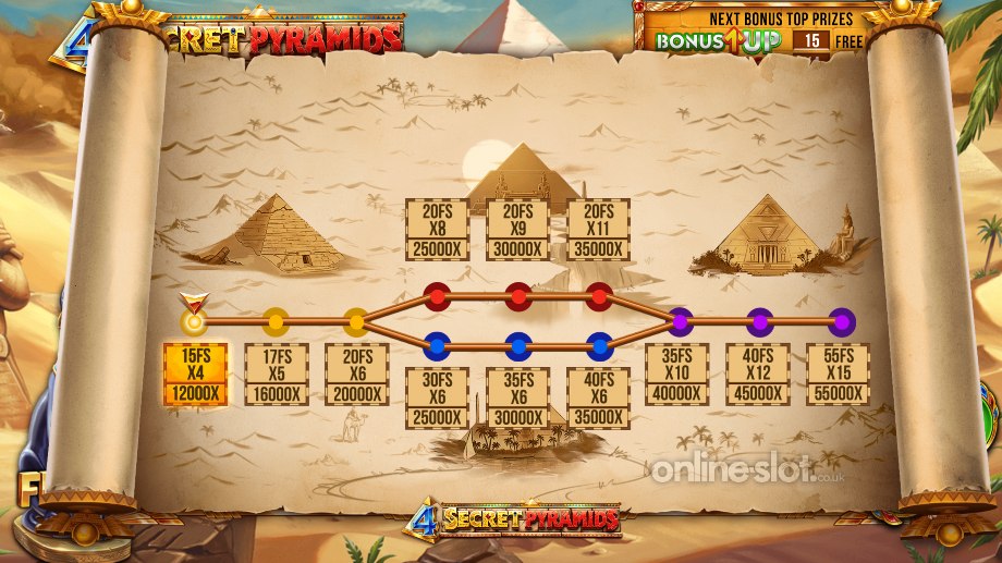 4 secret pyramids slot bonus up feature