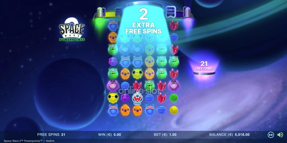 space wars 2 powerpoints slot free spins feature