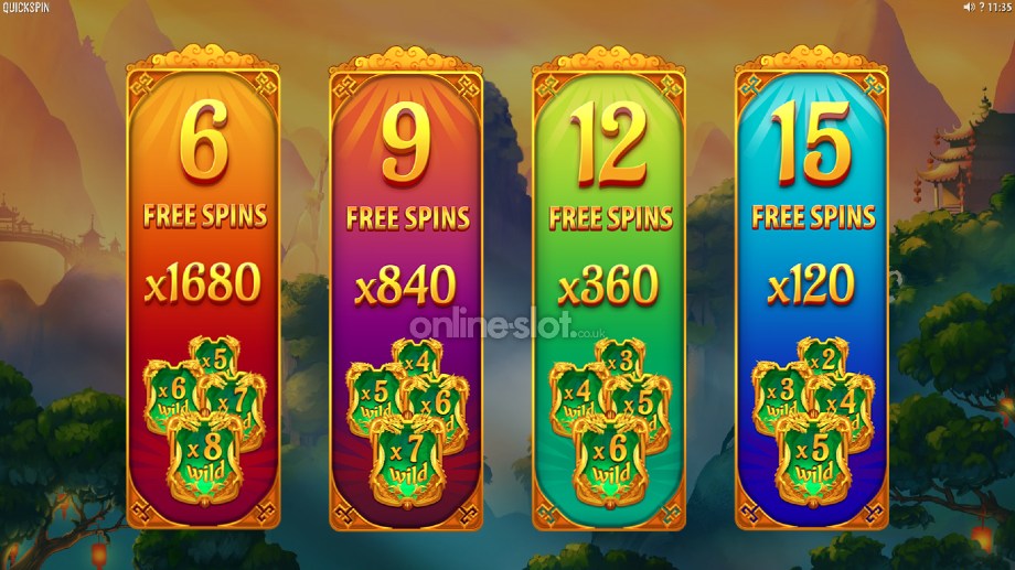 eastern emeralds slot destiny bonus feature