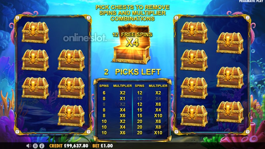 release the kraken 2 slot free spins feature