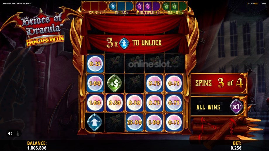 brides of dracula hold & win slot respins feature