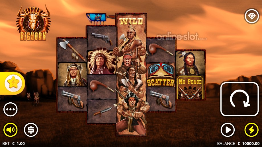 little bighorn slot base game