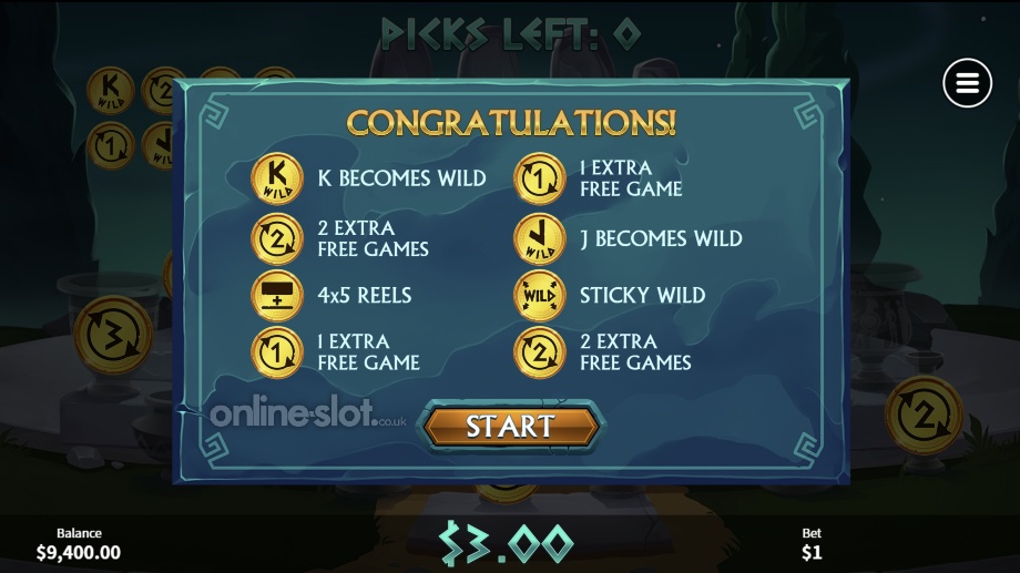 zeus kingdom of riches slot free games feature