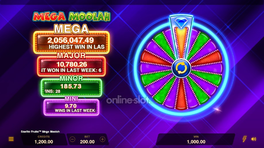starlite fruits mega moolah slot progressive wheel feature