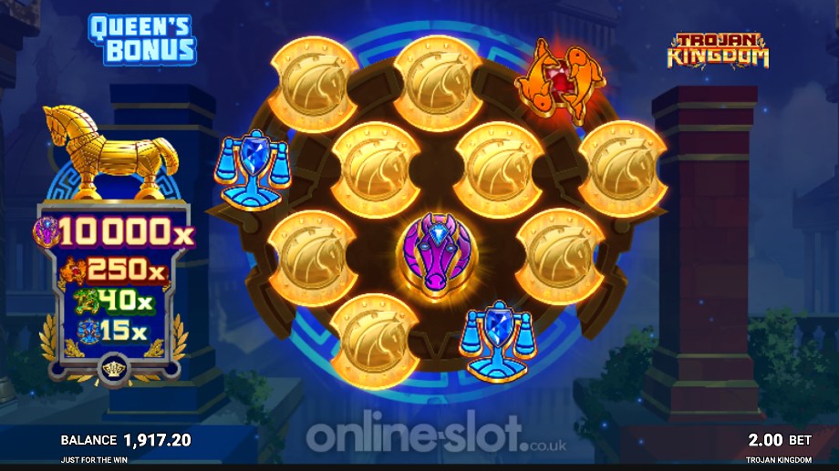trojan kingdom slot queens bonus