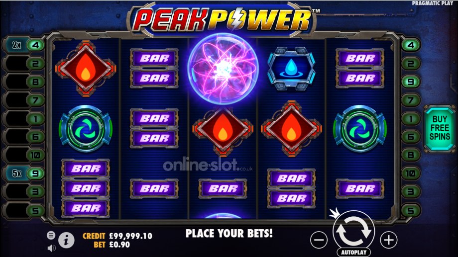 peak power slot base game