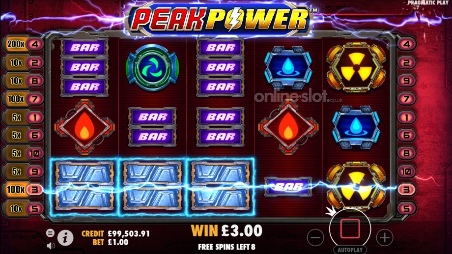 peak power slot free spins feature