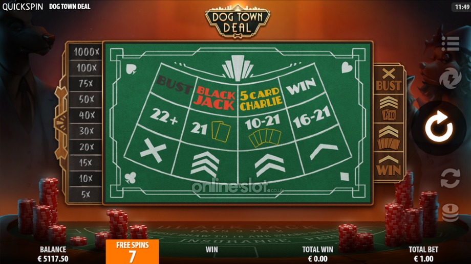 dog town deal slot top dog free spins feature