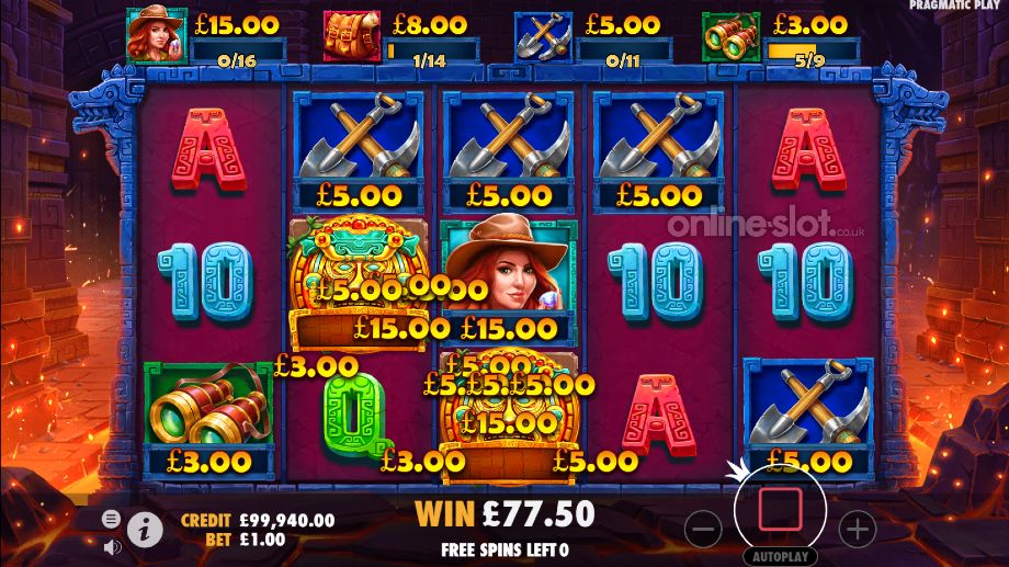 jane hunter and the mask of montezuma slot free spins feature