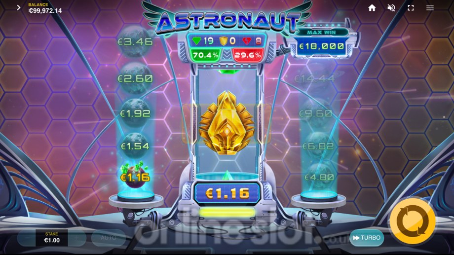 astronaut mobile slot