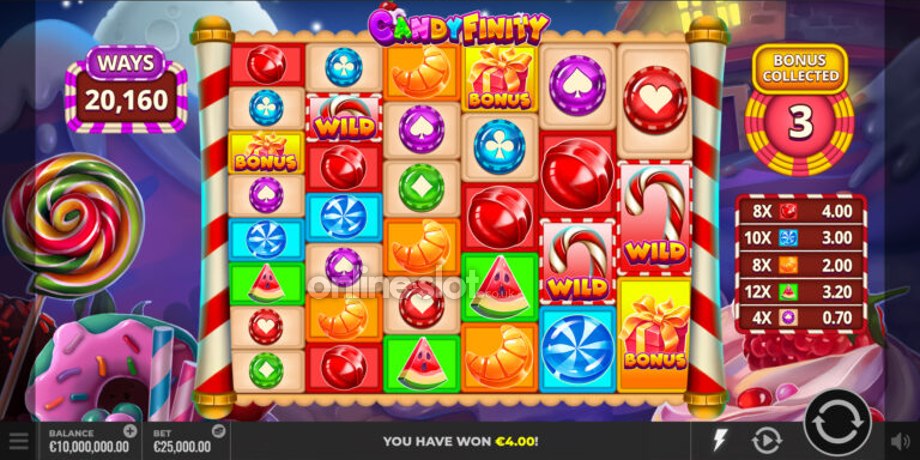 candyfinity slot free spins feature
