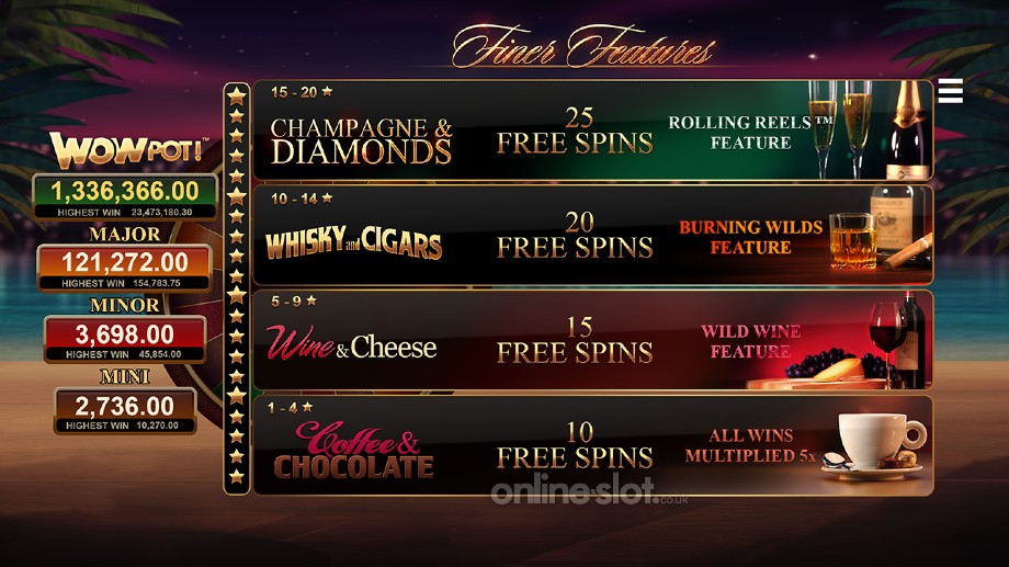 the finer reels of life wowpot slot finer features