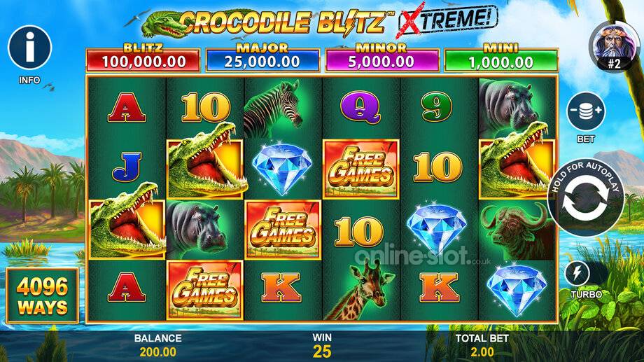 crocodile blitz xtreme slot base game