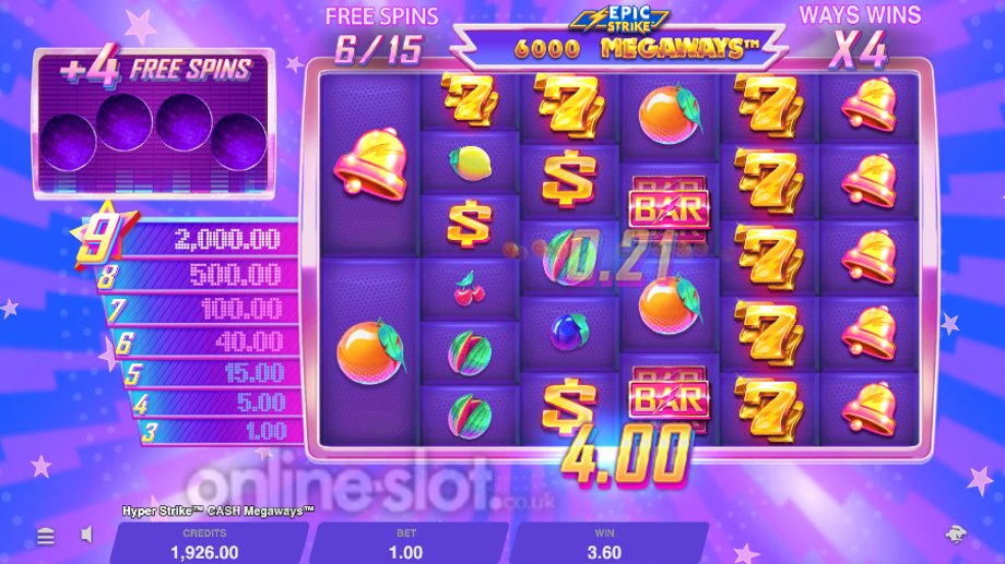 hyper cash strike megaways slot free spins