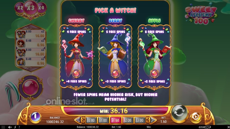 sweet alchemy 100 slot free spins feature