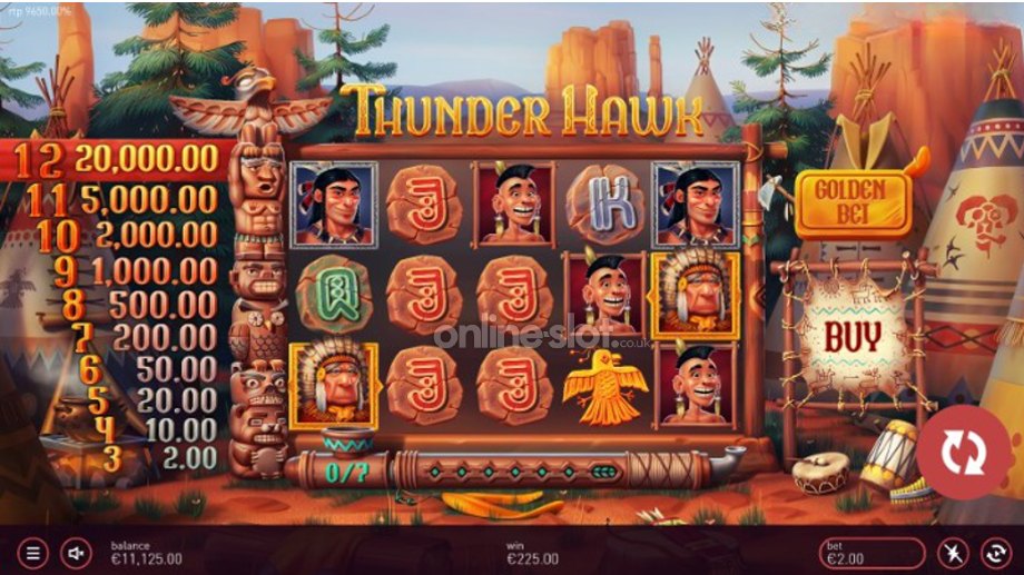 thunderhawk slot base game
