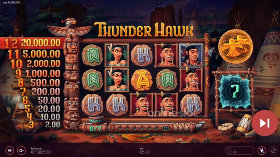 thunderhawk slot free spins feature