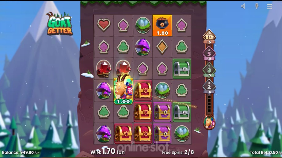 goat getter slot free spins